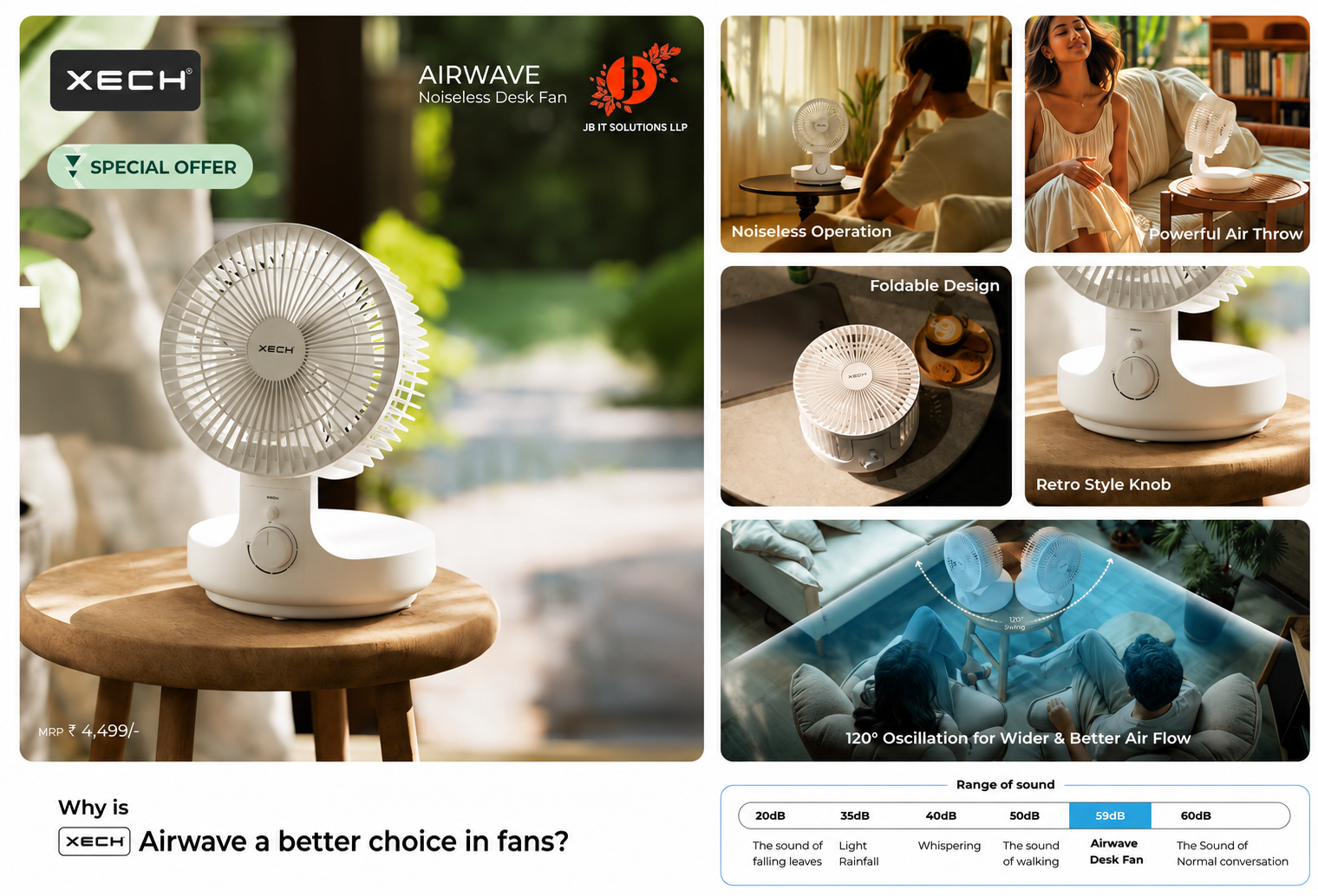 AIRWAVE Noiseless Desk Fan